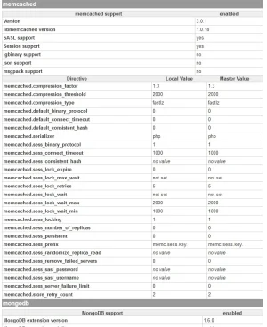 memcache_php72.jpg