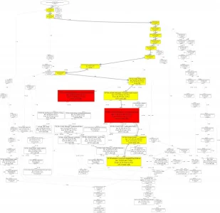 with_loadNodeTypeDataForNodes.webp
