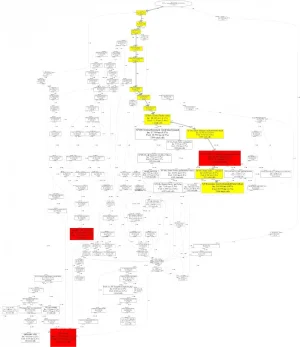 without_loadNodeTypeDataForNodes.webp