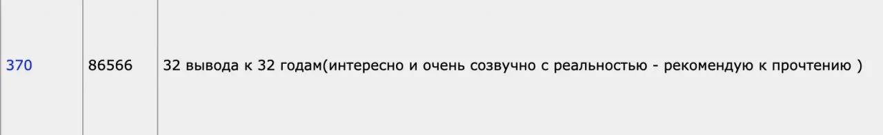 SQL-запрос - Adminer 2020-06-09 17-06-56.webp