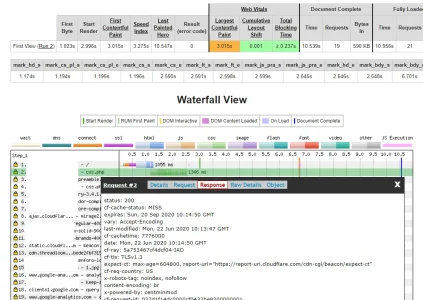 wpt-xf21-test-css-times-mobile-3g-moto-gen6-02.png