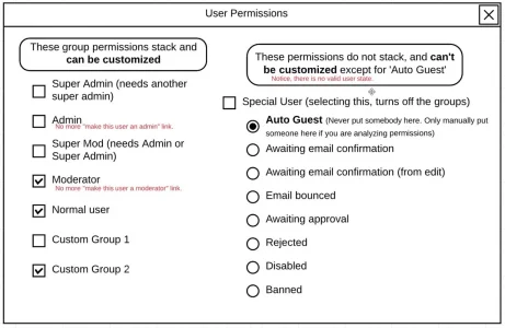 xf user group.webp