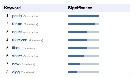 Screen Shot 2012-01-03 at 11.25.53 PM.webp