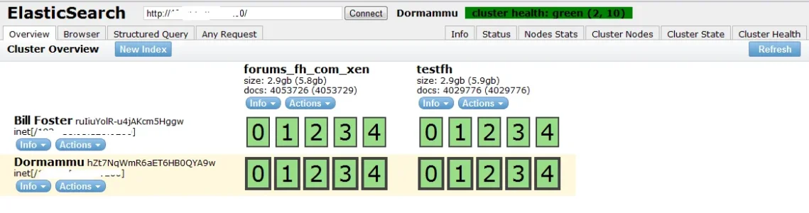 es_cluster.webp