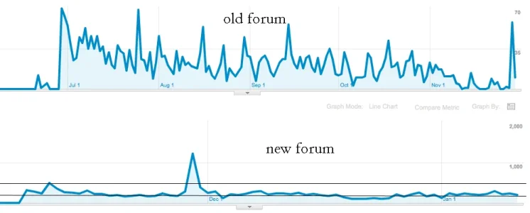 forum.webp