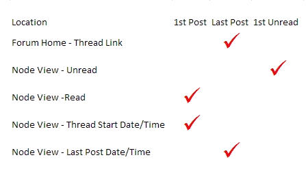 table.webp