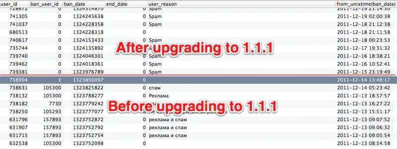 ban_problem.webp
