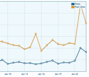 Screen shot 2012-01-25 at 5.00.06 PM.webp