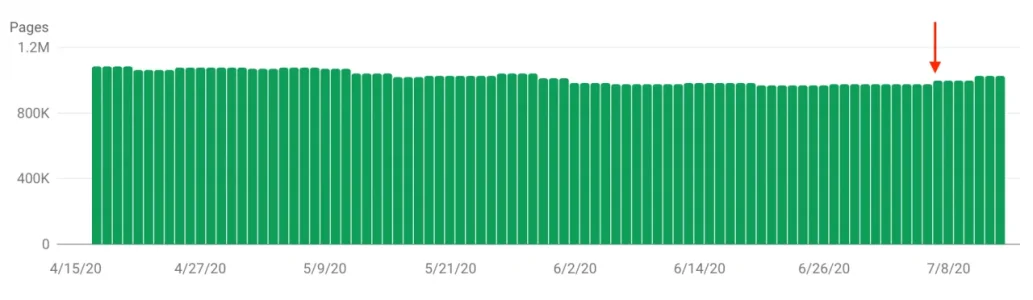 Screen Shot 2020-07-14 at 9.46.14 PM.webp
