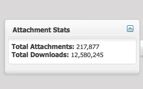 attachstats.webp