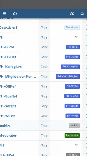 Painbaker Usergroups.webp
