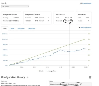 nginx+redis.png