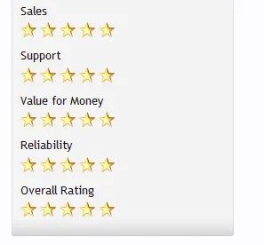 rating-criteria.webp