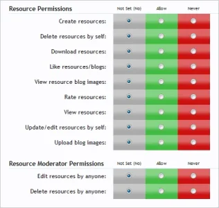 rm-permissions.webp