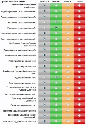 tsRight-screen-ru.webp