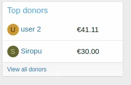 topDonors.webp