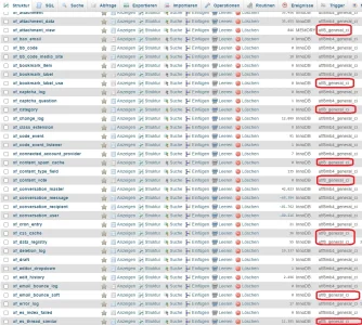 db-utf8.webp