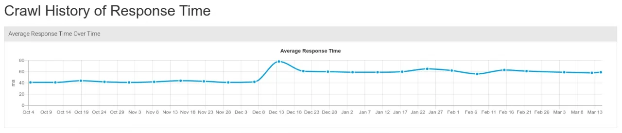 Screenshot from 2021-03-19 09-24-33.png