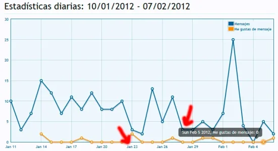 stats.webp