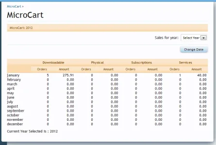 salesstats.webp