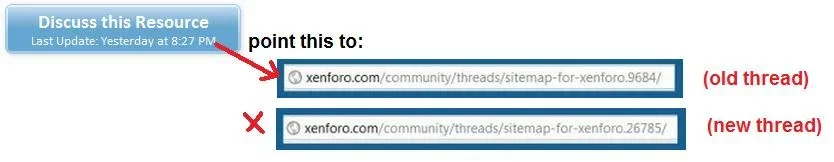 discuss.this.thread.change.URL.webp