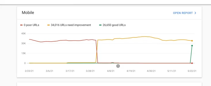 core_vitals.png
