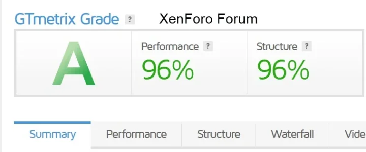xenforo-gtmetrix.webp