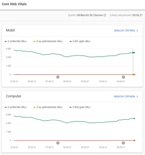 core-web-vitals.webp