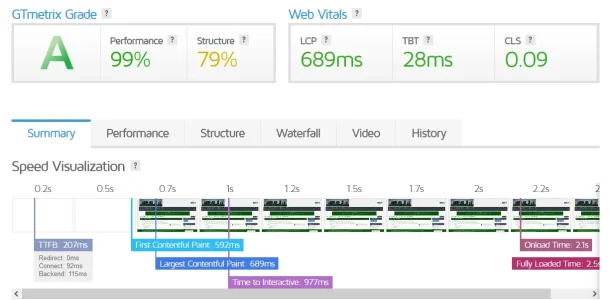 before-fa-addon-installed.webp