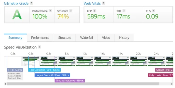 after-fa-addon-installed.webp