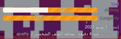 padding-left.webp