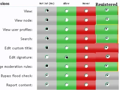 Permissions.webp