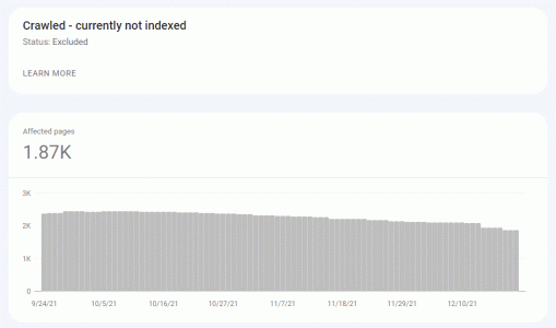 currently-not-indexed.gif