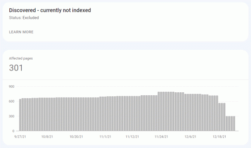 discovered-not-indexed.gif