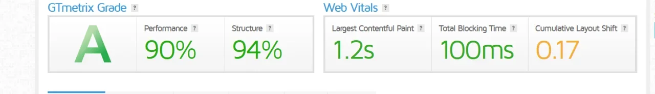 Latest Performance Report.webp