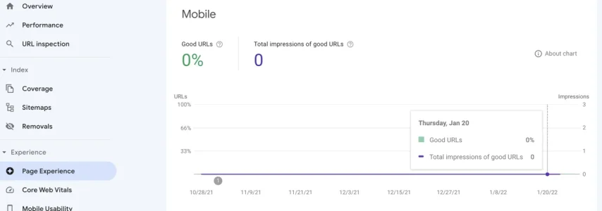 Screen Shot 2022-01-27 at 6.47.20 AM.webp