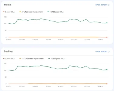 core web vitals.webp