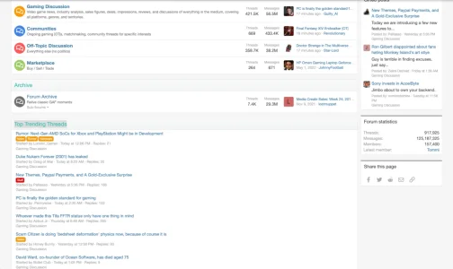 trending_threads.png