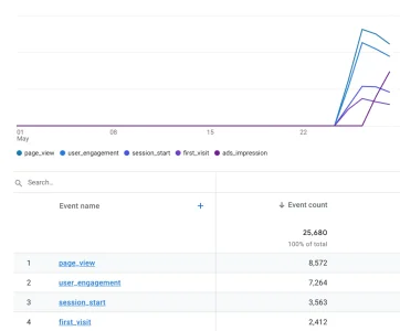 Screenshot 2022-05-29 at 11.21.00.png