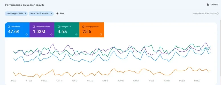 stats.webp