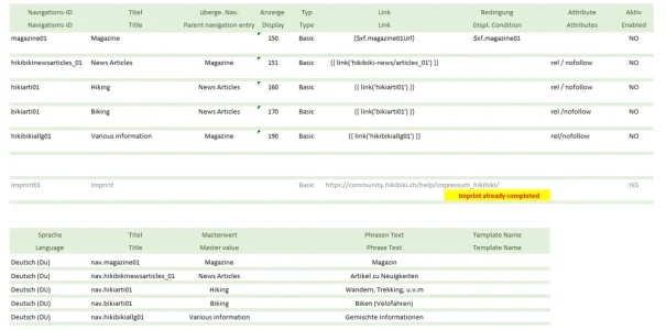 sup_extensions_magazine_06092022_02.webp
