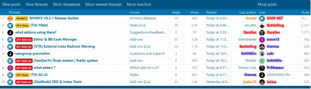 stats.webp