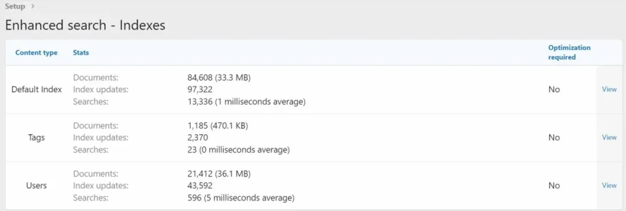 es-indexes.webp