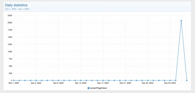 Screen Shot 2023-01-01 at 2.40.59 PM.webp