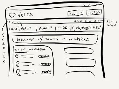 voice-redesign-sketch-2.webp