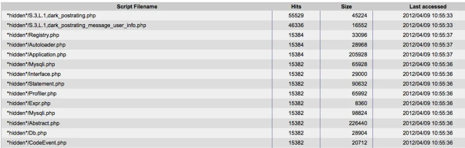 Screen Shot 2012-04-09 at 16.55.40.webp