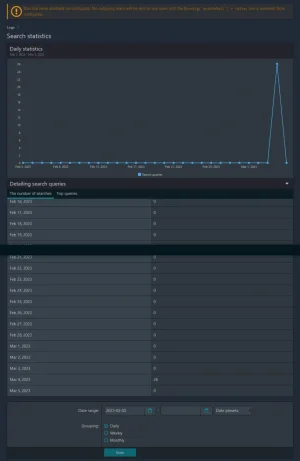 Screenshot 2023-03-05 at 05-20-59 Search statistics XenForo - Admin control panel.webp