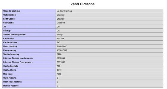 opcache.webp