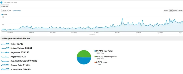 demographics.webp