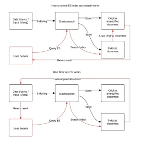 flow.webp